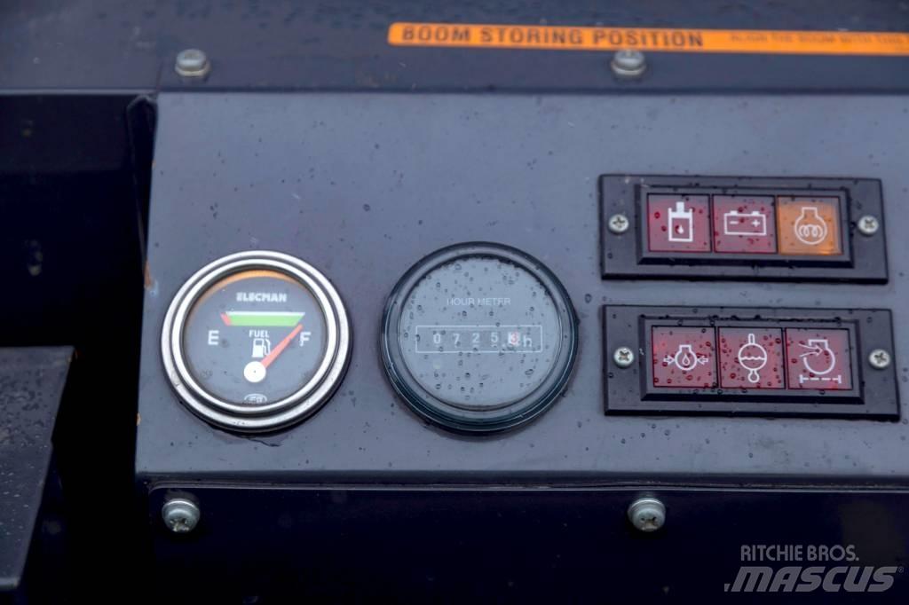 Unic URW 546 CDER Mininosturit