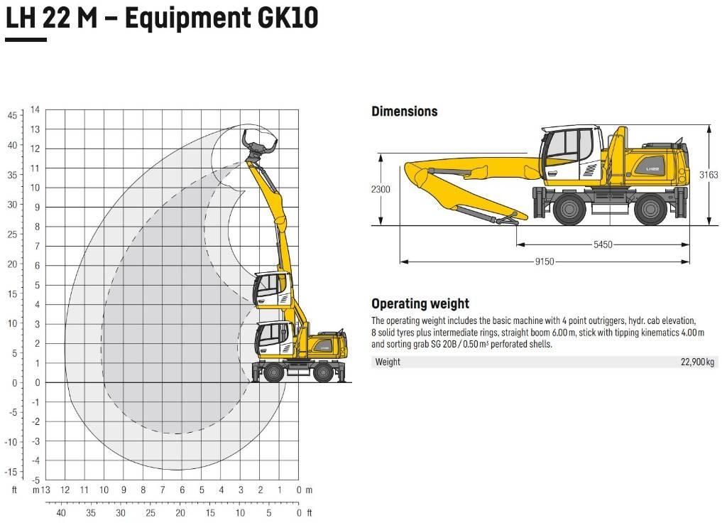 Liebherr LH 22 Jätteenkäsittelijät