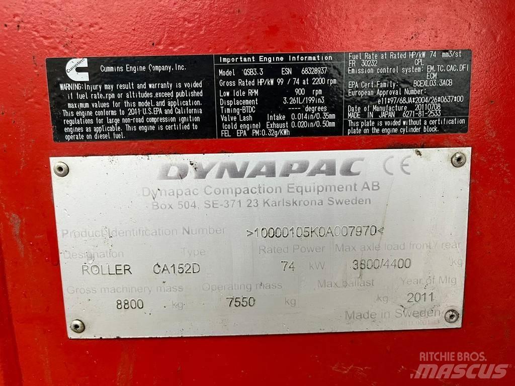 Dynapac CA152D Yksivalssijyrät