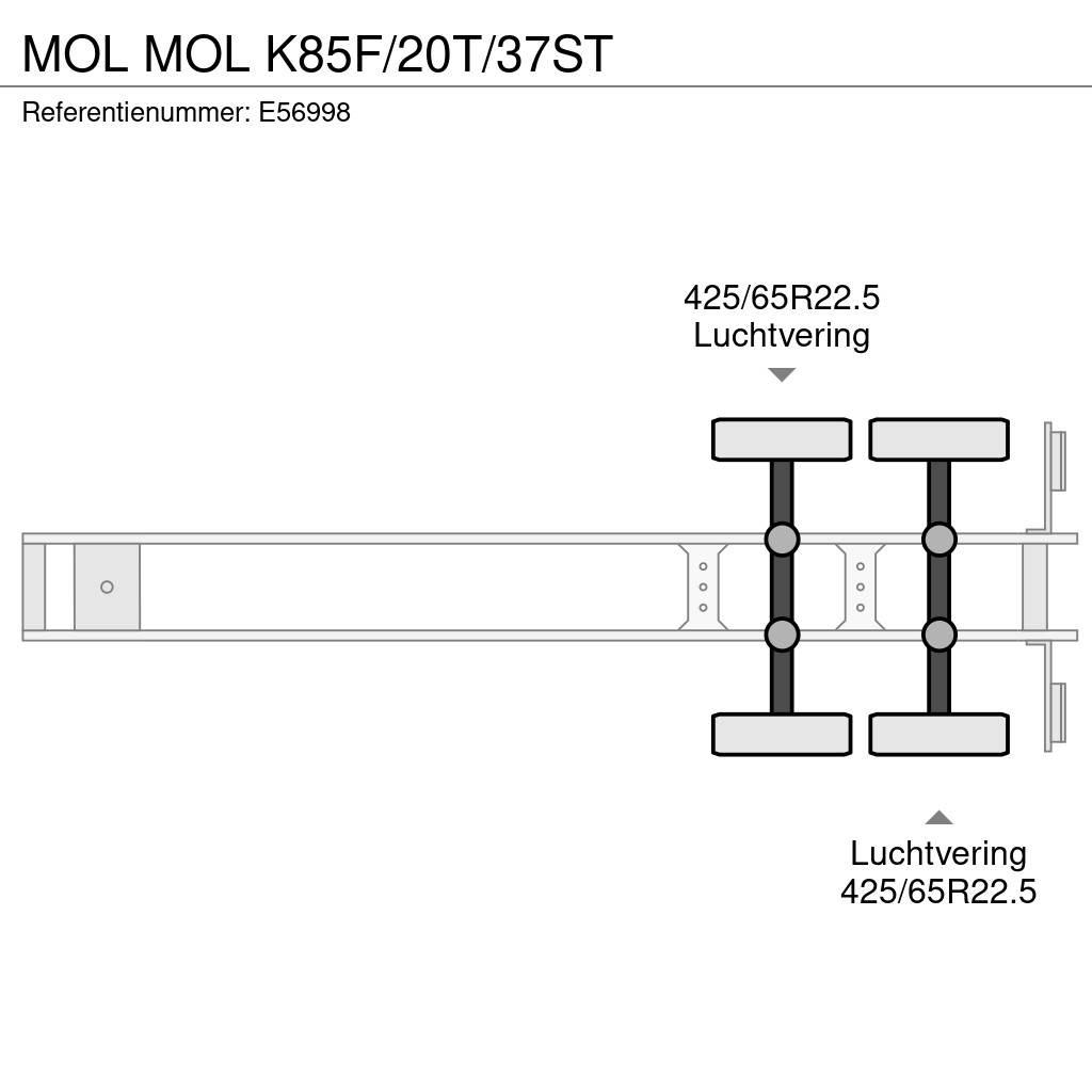 MOL K85F/20T/37ST Kippipuoliperävaunut