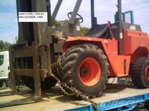 Ausa CV200 Maastotrukit