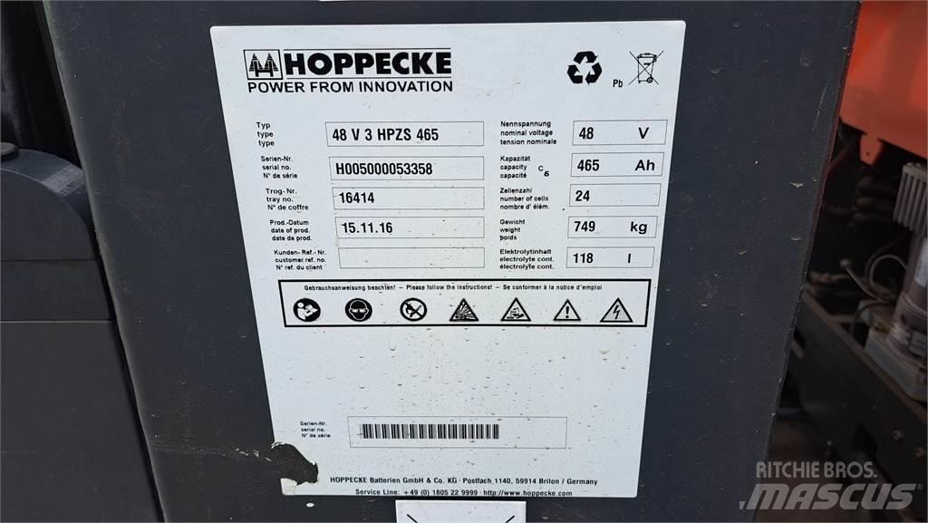 Linde R14B Työntömastotrukit