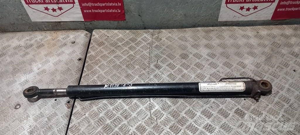 MAN TGL.    81978122318 Hydrauliikka