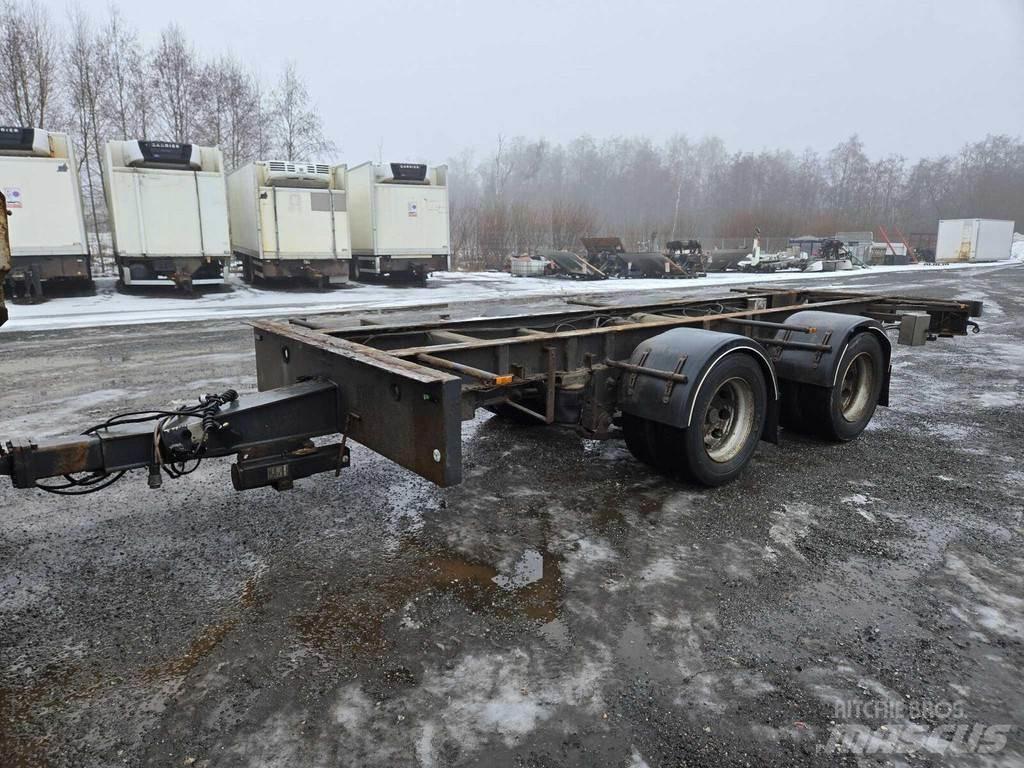 HFR KK18 Perävaunualustat