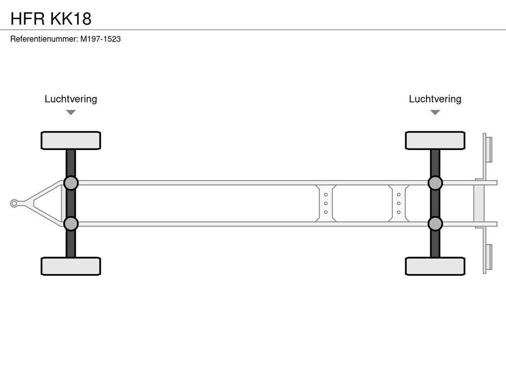 HFR KK18 Perävaunualustat