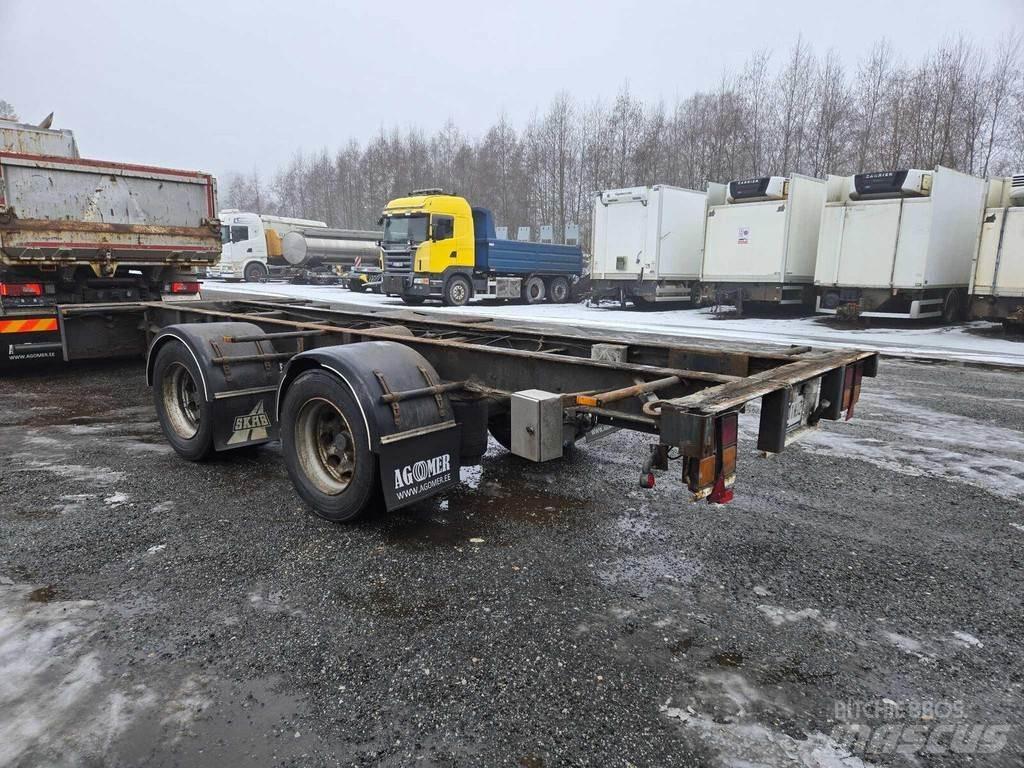 HFR KK18 Perävaunualustat