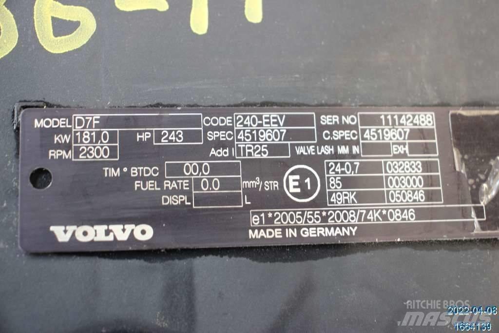 Volvo FL 240 Moottorit