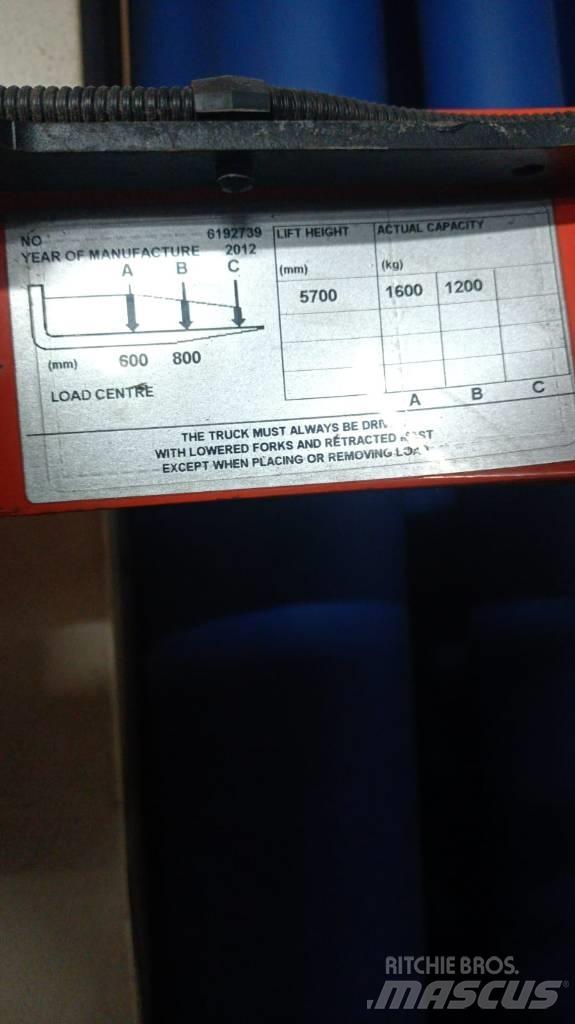 BT Rolatruc RRE160 Työntömastotrukit