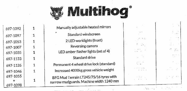 Multihog CX75 Traktorit