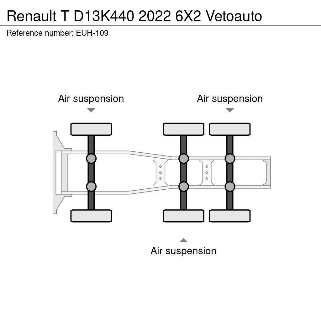 Renault T Vetopöytäautot
