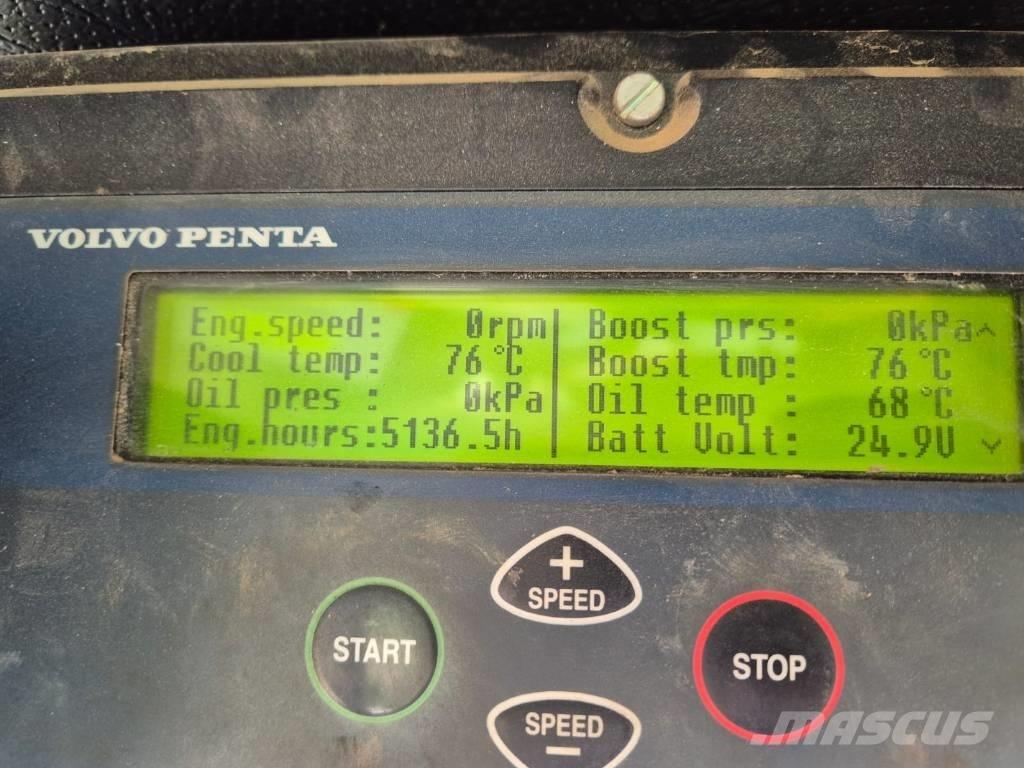 Inter-Drain 6050 HT Ketjukaivurit