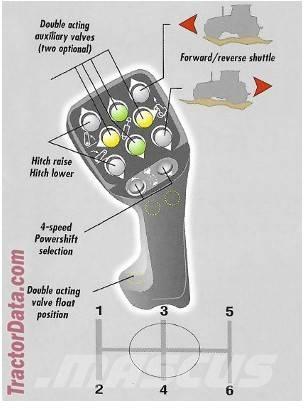 Case IH CS110 Traktorit