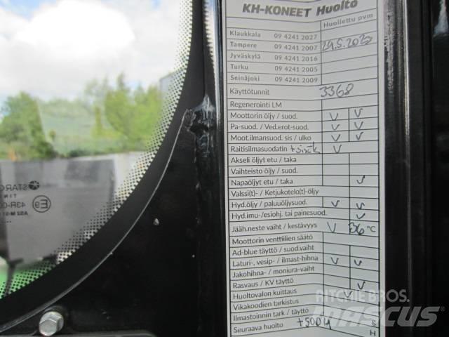 Yanmar SV 100 Midikaivukoneet 7t - 12t