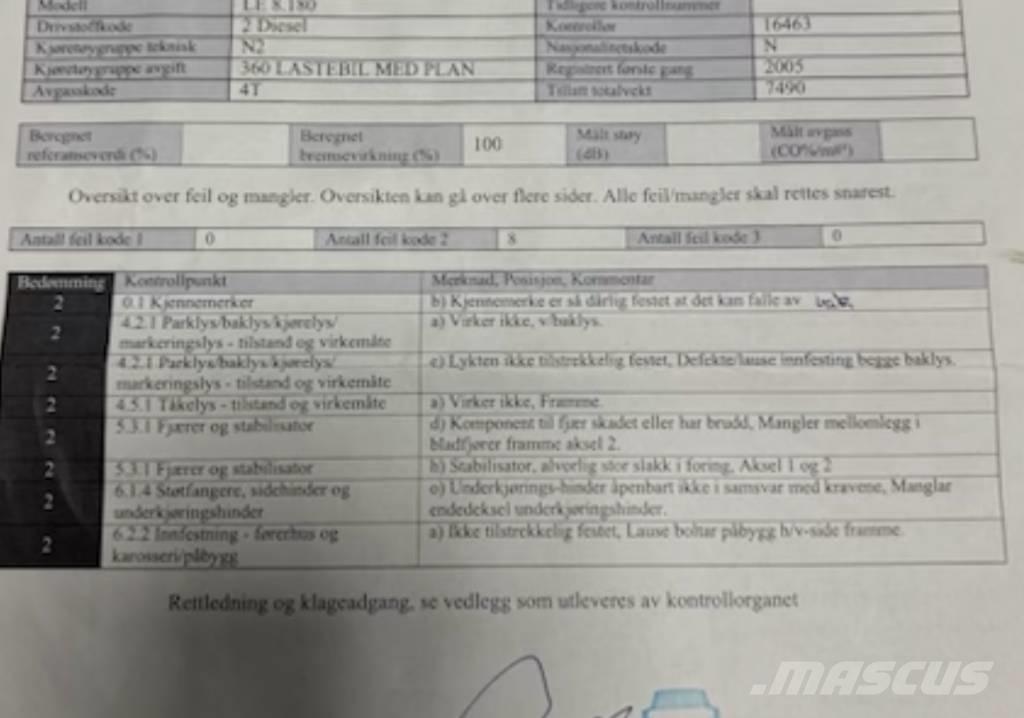 MAN LE 8.180 Nosturiautot