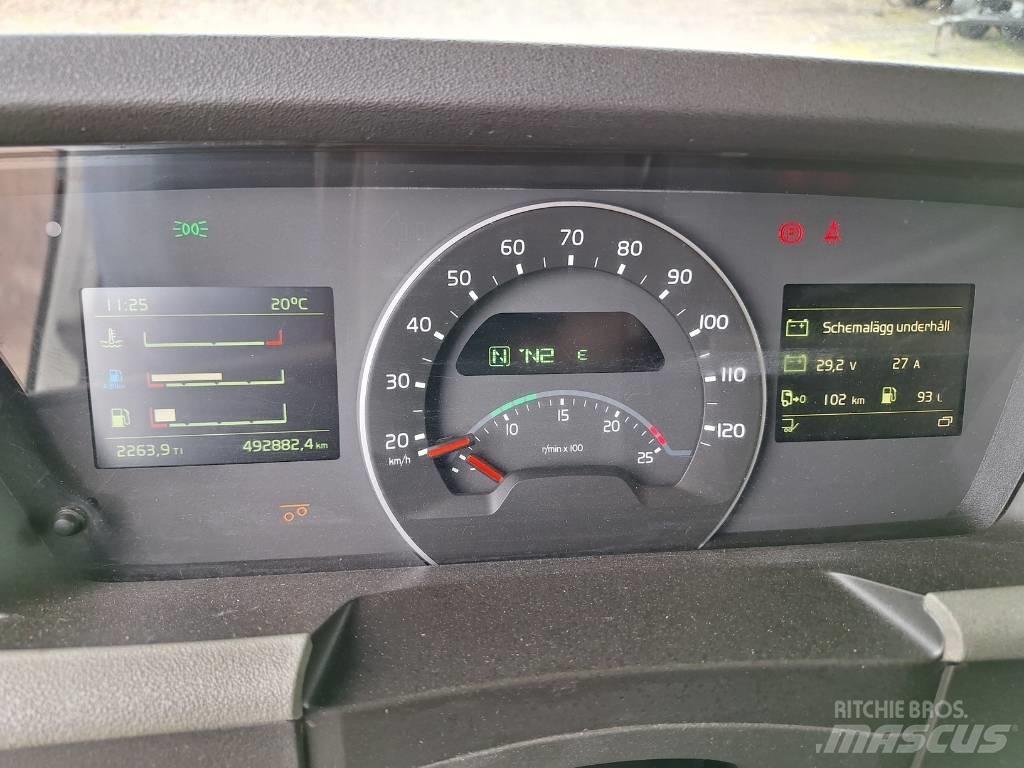 Volvo FH 500 Umpikorikuorma-autot