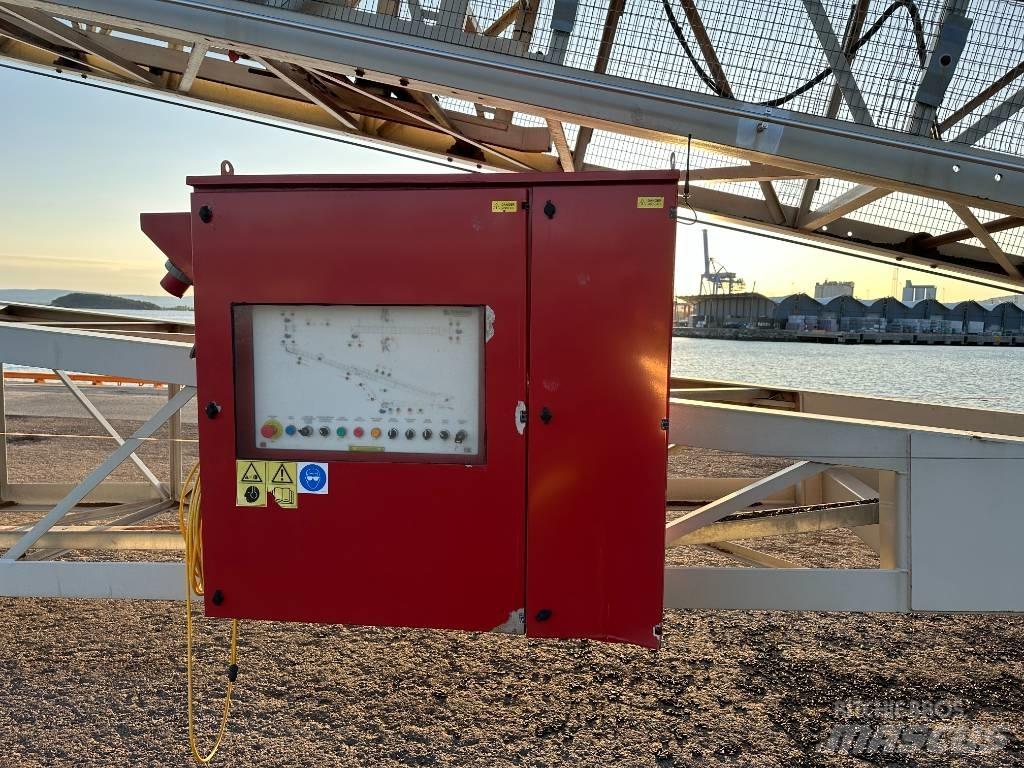 Telestack TS542 Kuljettimet