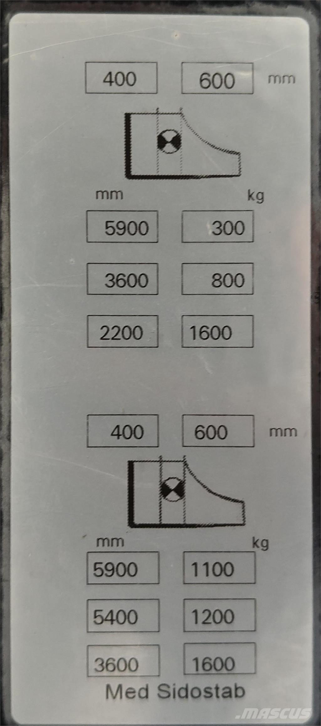 Mitsubishi SBR16NI Ajettavat pinoamisvaunut