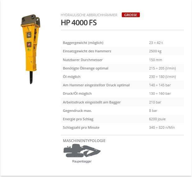 Indeco HP 4000 FS Iskuvasarat