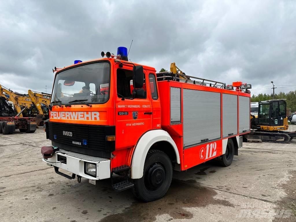 Iveco Deutz FM170 Paloautot