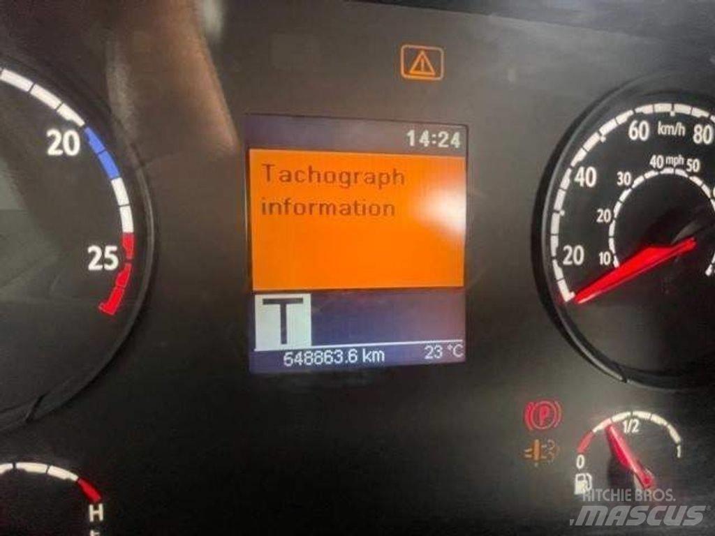 Scania P 230 DB Umpikorikuorma-autot