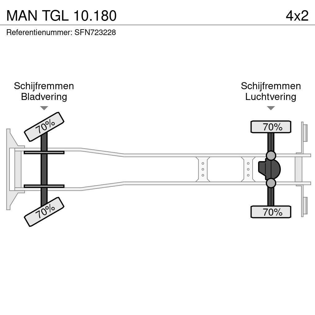 MAN TGL 10.180 Umpikorikuorma-autot