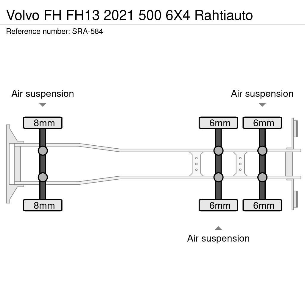 Volvo FH Kylmä-/Lämpökori kuorma-autot