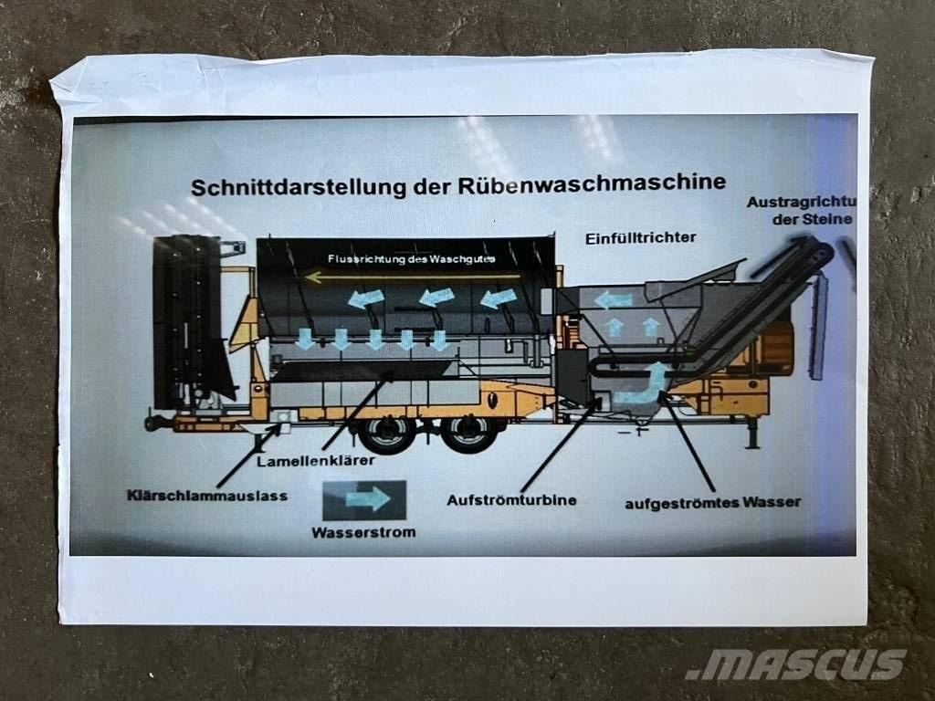 Doppstadt RW 508 Biomassakattilat ja -uunit
