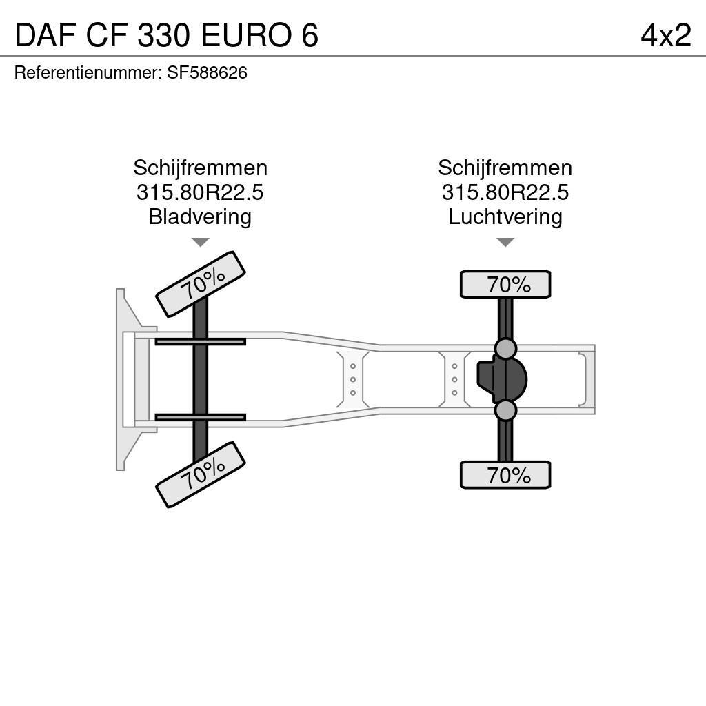 DAF CF 330 EURO 6 Vetopöytäautot