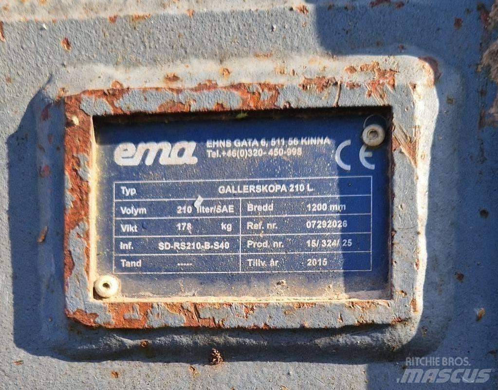 Ema Gallerskopa S40 Kauhat