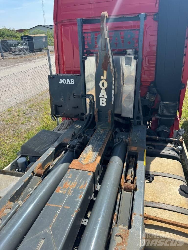 Joab L24 Koukkulavalaitteet