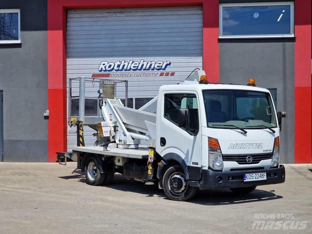 Multitel MX200 Kuukulkijat