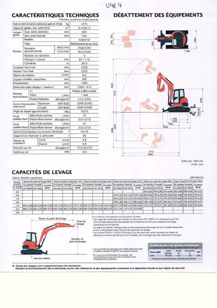 Kubota U 48-4 Minikaivukoneet < 7t