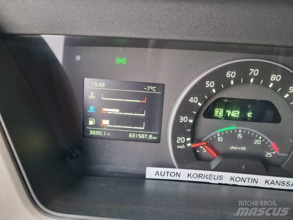 Volvo FM 420 6x2*4 Nosturiautot