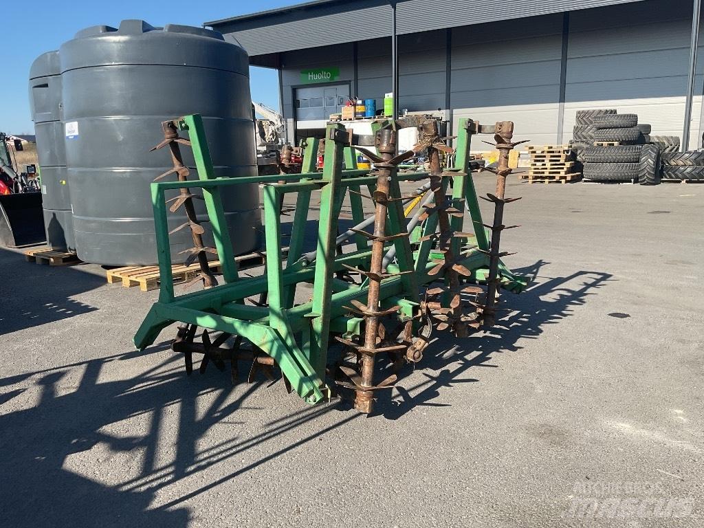 Kronos 4200 Äkeet