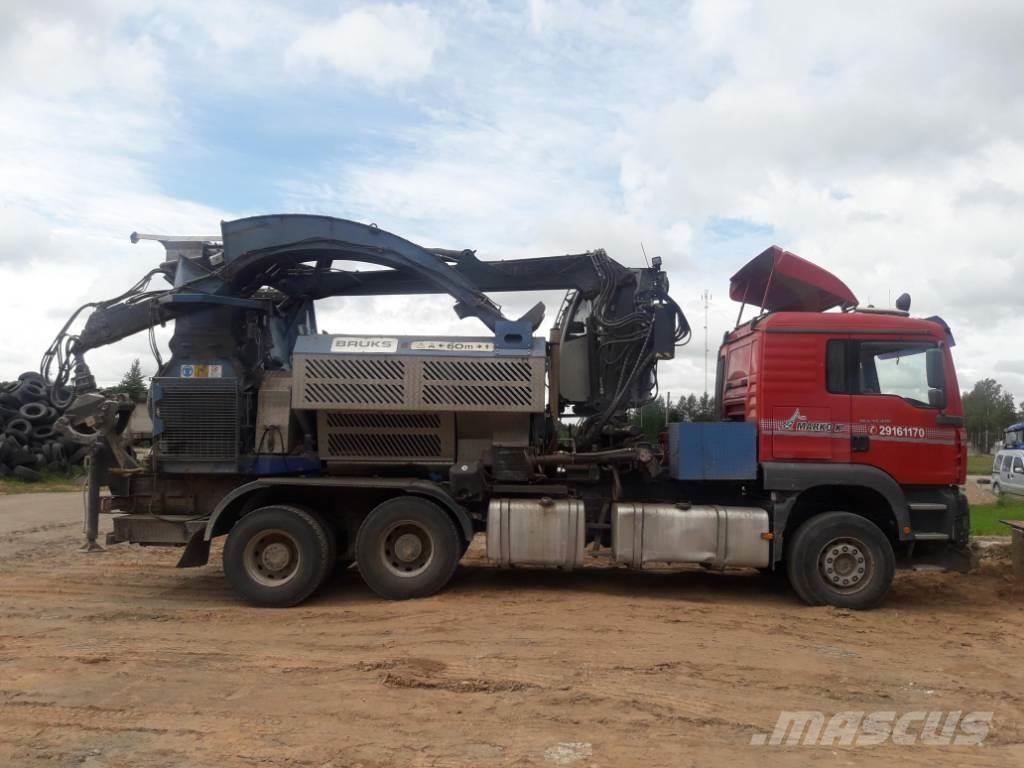 Bruks 805.2ST Juontokoneet