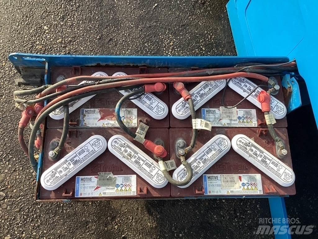 Genie GS4047 Saksilavat