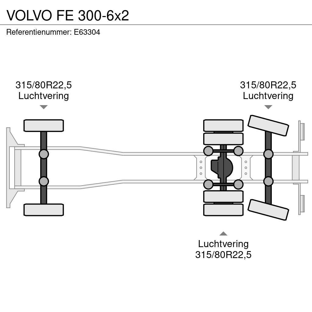 Volvo FE 300-6x2 Umpikorikuorma-autot