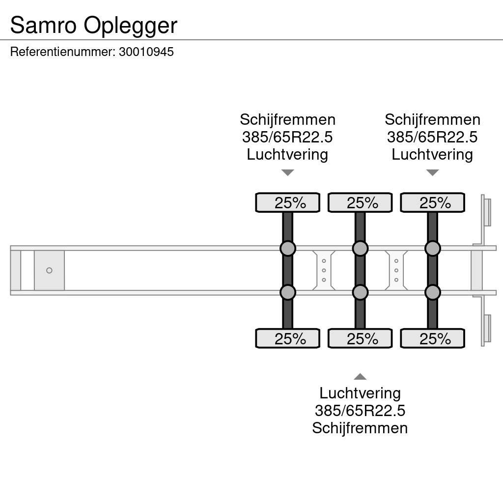 Samro Oplegger Pressukapellipuoliperävaunut