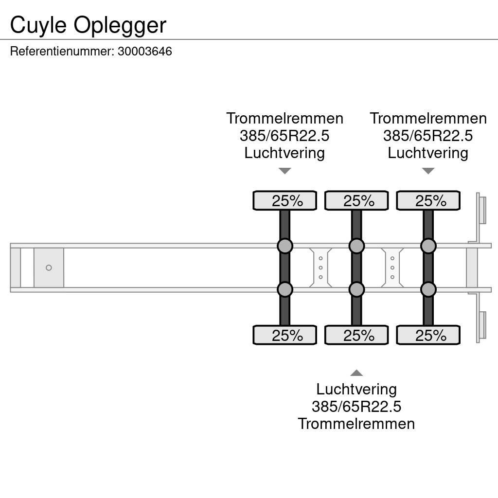  Cuyle Oplegger Lavapuoliperävaunut