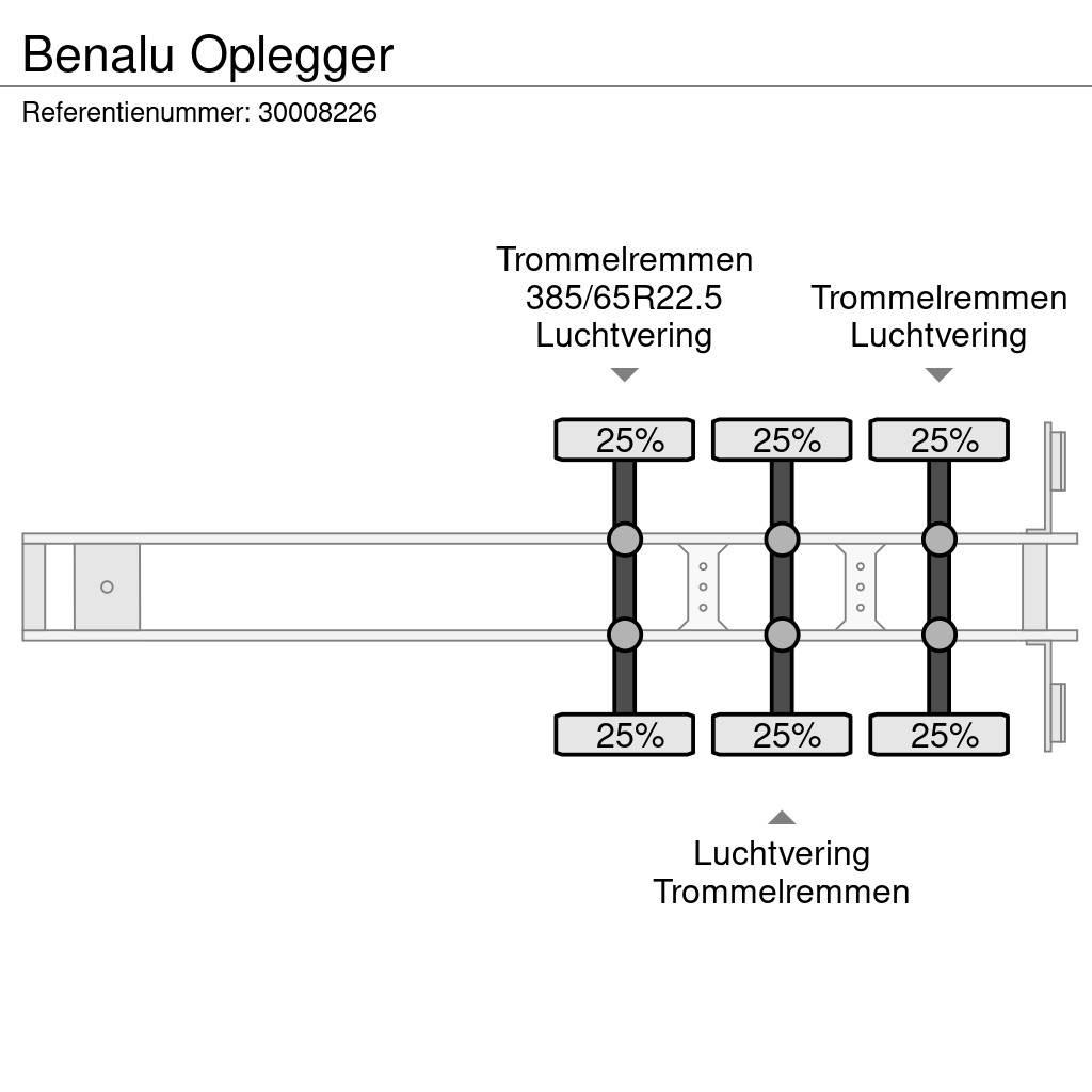 Benalu Oplegger Kippipuoliperävaunut