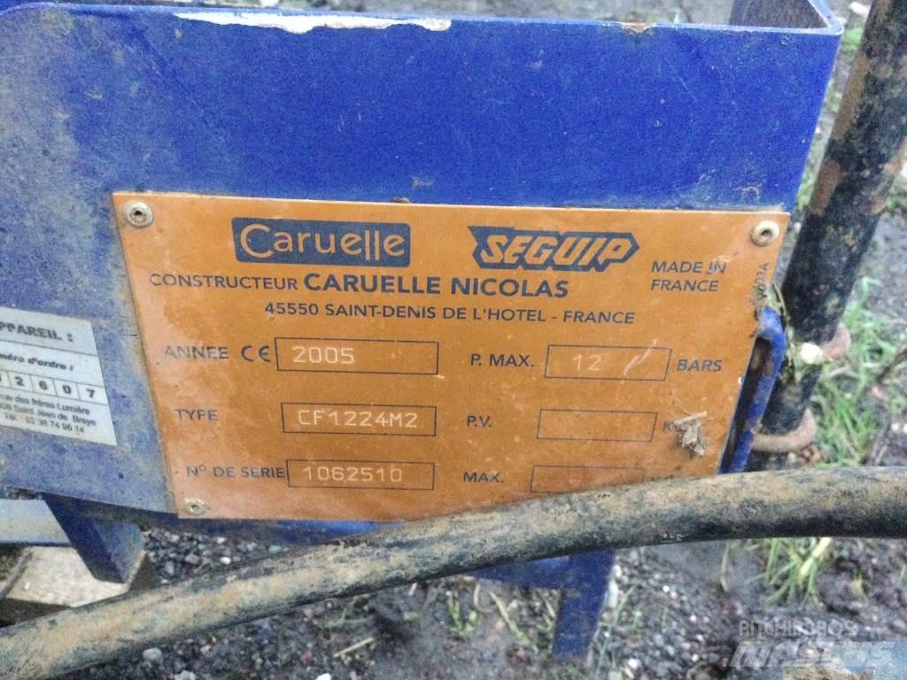 Caruelle Olympia Hinattavat ruiskut