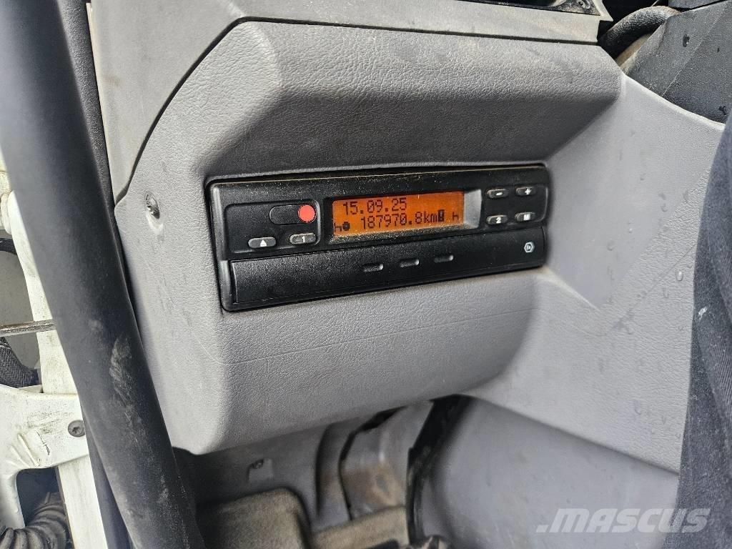 Renault Midlum 220 Kylmä-/Lämpökori kuorma-autot