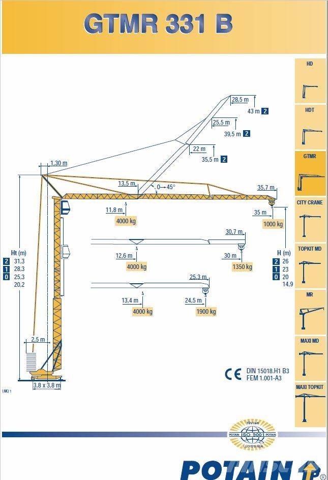 Potain 331B Itsensä kokoavat nosturit