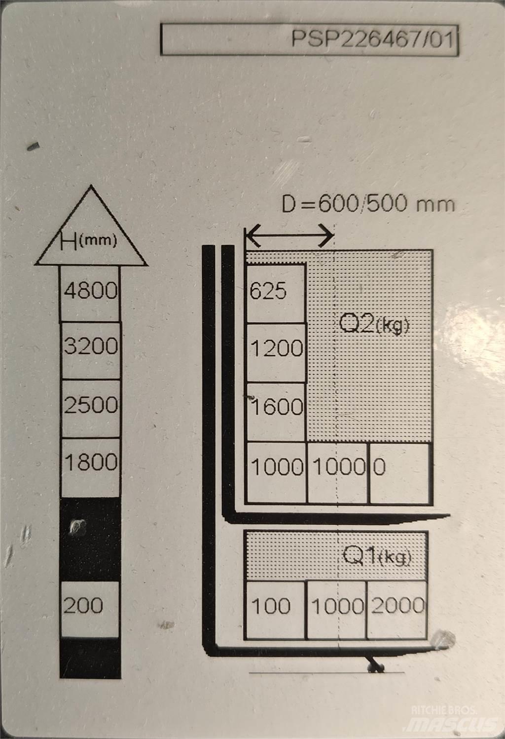 Atlet PSP160 Lavansiirtotrukit ajotasolla