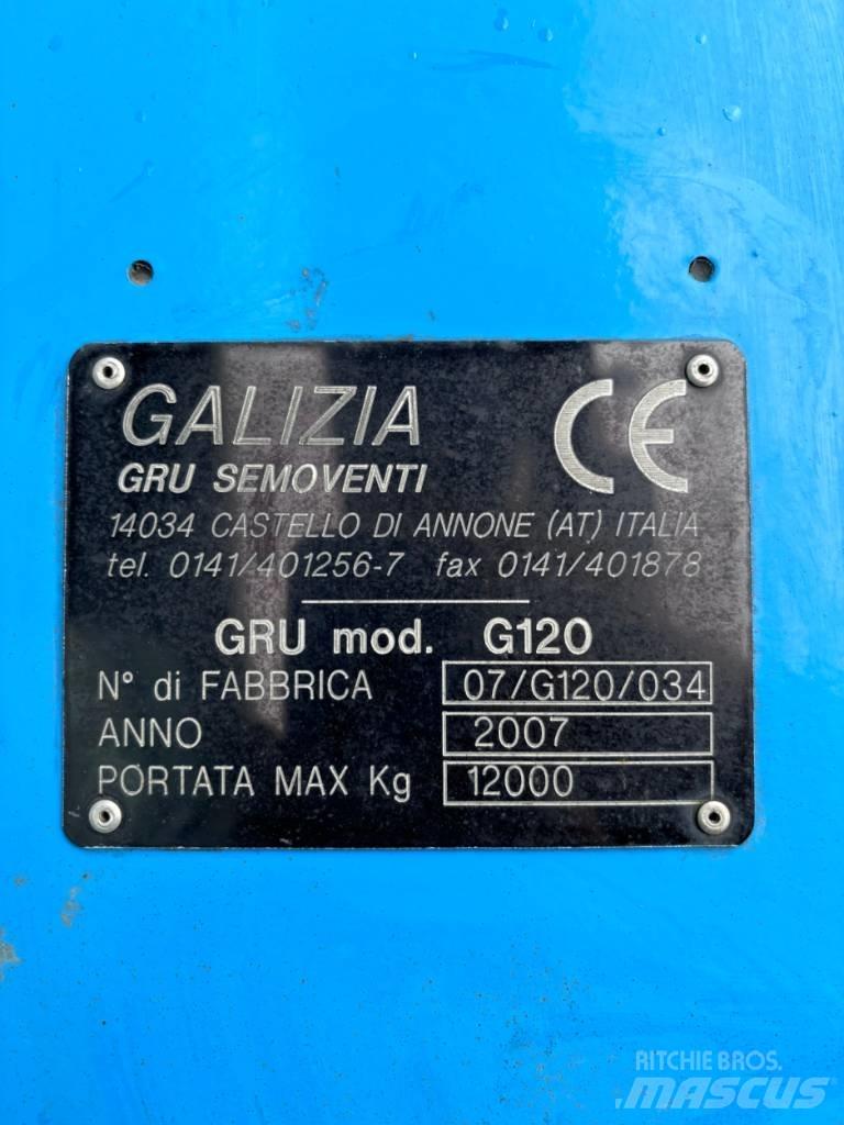 Galizia G120D Mininosturit