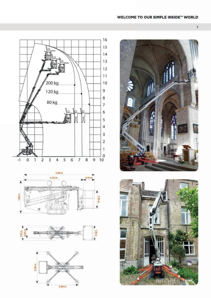EasyLift R 160 Kuukulkijat
