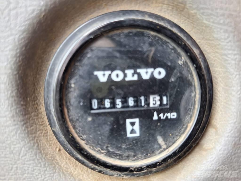 Volvo ECR88D Midikaivukoneet 7t - 12t