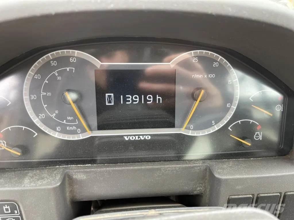 Volvo L120 H Pyöräkuormaajat