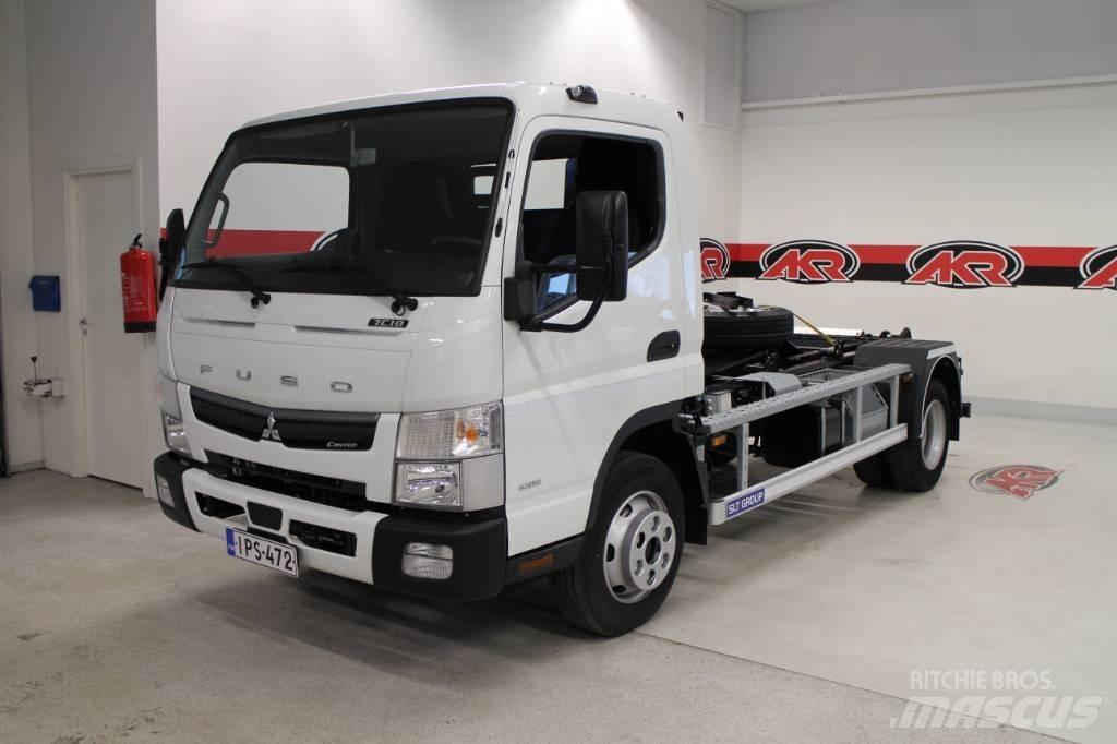 Mitsubishi Fuso Koukkulava kuorma-autot