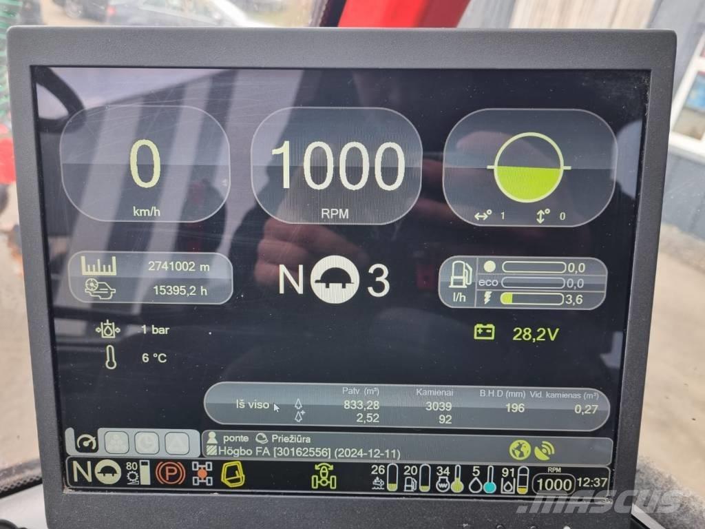 Komatsu 901 Harvesterit